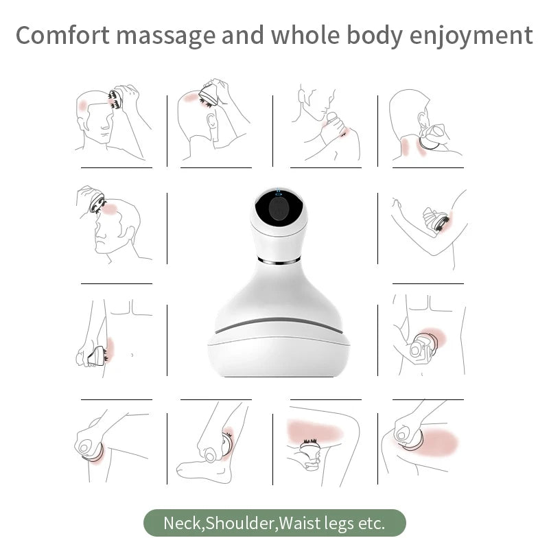 Jecuo Head Massager