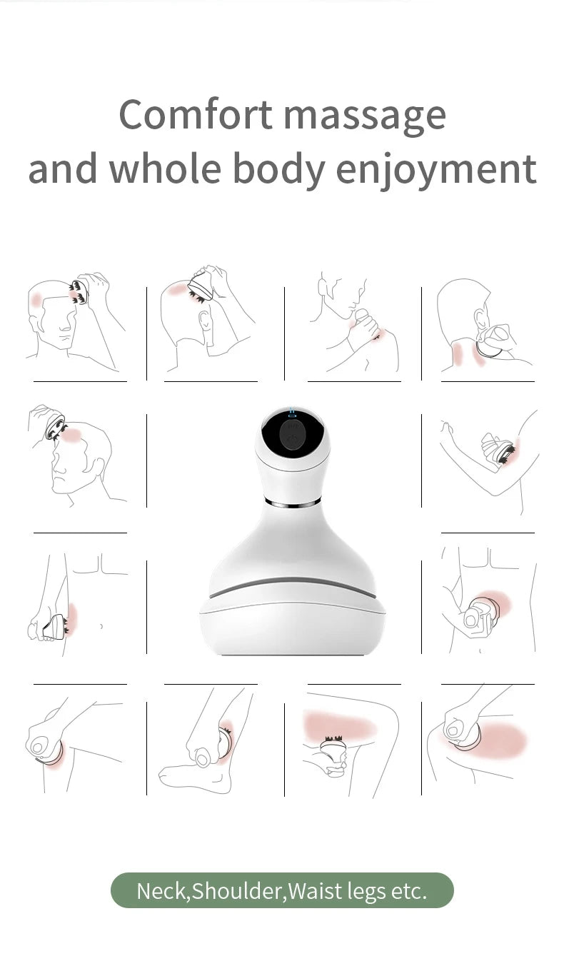 Jecuo Head Massager