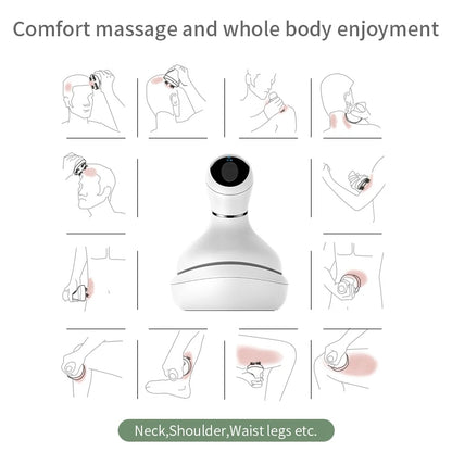 Jecuo Head Massager