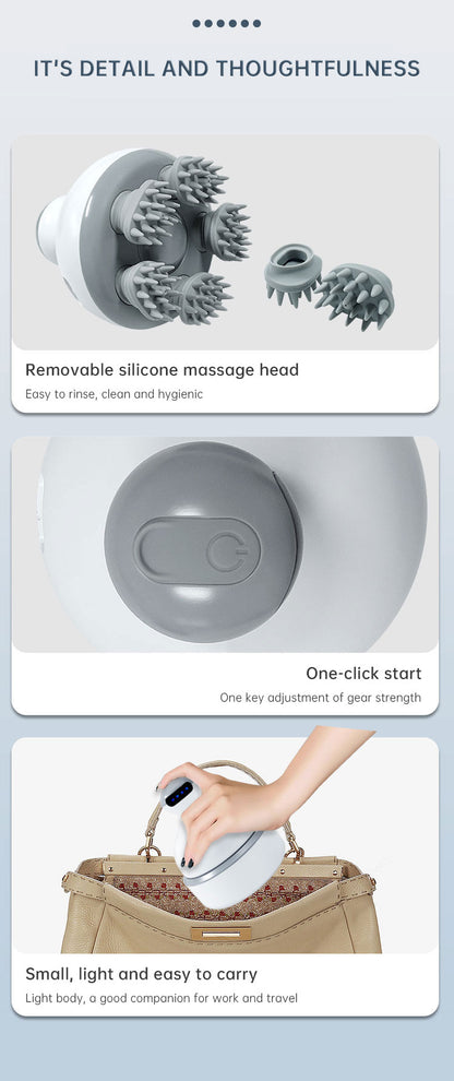 Jecuo Head Massager